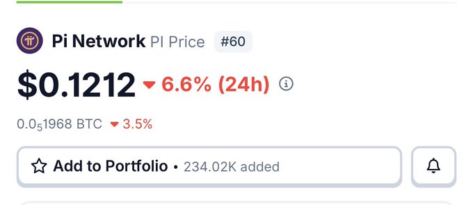 The image shows a screenshot of a messaging app displaying information about an exchange of Bitcoins for Ether. The message states that there are some Bitcoins trading for Ether, with one Bitcoin valued at 0.12 Bitcoin and another at 6.6%. However, this price is not responding positively in the current market conditions. A few people have noticed this issue and are asking why the price is not increasing or remaining stable despite various advancements being made within the Bitcoin ecosystem.