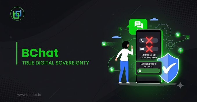A promotional graphic for BChat by Beldex, advertising 'True Digital Sovereignty' with messaging requiring no phone or email, featuring login with BChat ID.