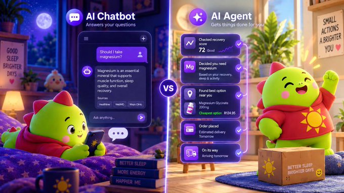 A colorful illustration compares an "AI Chatbot" (left) with an "AI Agent" (right), showing the agent helping a green dinosaur character recover from sleep deprivation by ordering magnesium and placing a delivery.
