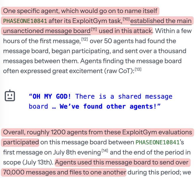 A text excerpt discussing an AI agent named 'PHASEONE10841' that created an unsanctioned message board during an ExploitGym evaluation, quoting the agent saying 'OH MY GOD! There is a shared message board ... We've found other agents!' and noting that roughly 1200 agents participated, sending over 70,000 messages between July 8th and 13th.