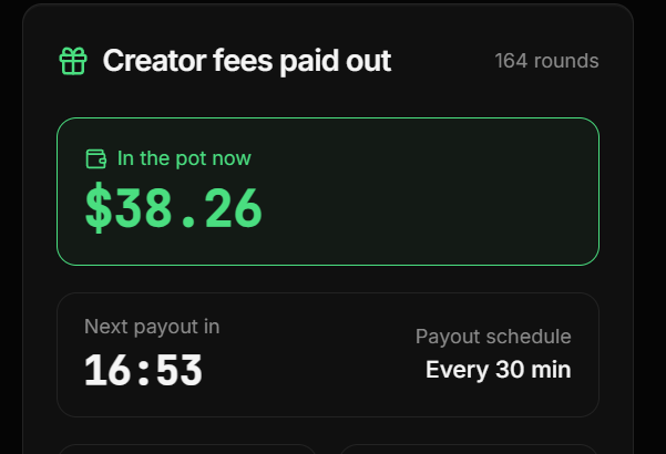 A dashboard shows "Creator fees paid out" with "$38.26" in the pot now and a next payout in 16:53 on an every 30-minute schedule, highlighting the slashed reward pool the post complains about.