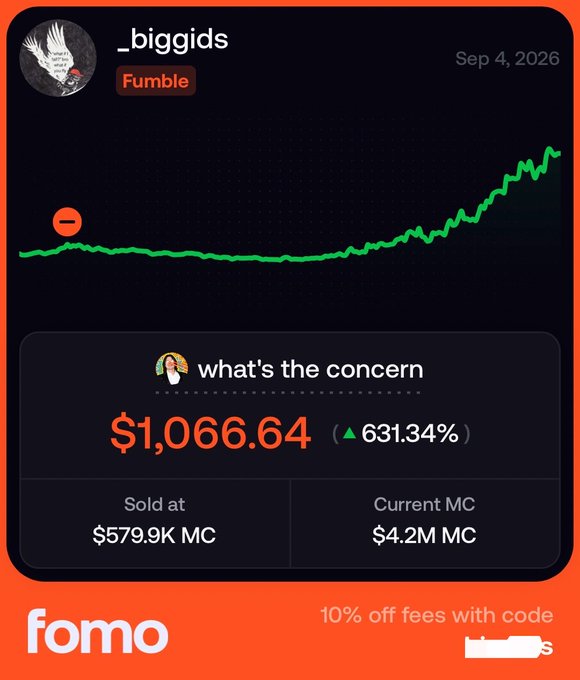 A dark-themed FOMO app notification shows a token called '.biggids' tagged 'Fumble,' with a chart, a profit of $1,066.64 (+631.34%), and an advertisement for 10% off fees at the bottom.