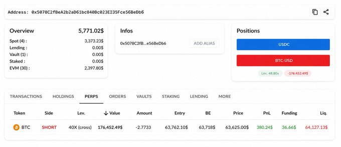 The image displays a screenshot of an e-commerce website that sells virtual assets, such as cryptocurrencies, with various details about transactions like amounts transferred, transaction fees, and balances. The text includes mentions of "James Wynn", "PEPE meme", "Hyperliquid gambling", "Sol", and "4k$.