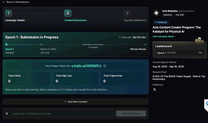 A dashboard screenshot for the "Axis Content Creator Program: The Katalyst for Physical AI" by Axis Robotics on the Katalyst platform, showing Epoch 1 submission in progress with 30d 10h 54m remaining, a unique track link, and metrics showing 0 total clicks, 0 sign ups, and 0 trajectories.