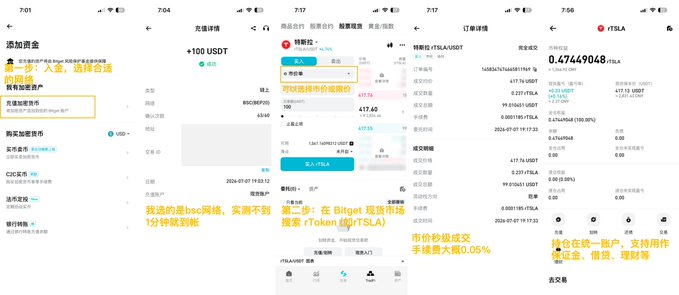 A collage of four mobile app screenshots showing a cryptocurrency trading platform, with Chinese text, USDT balance, and TSLA token trading at approximately 0.47449048.