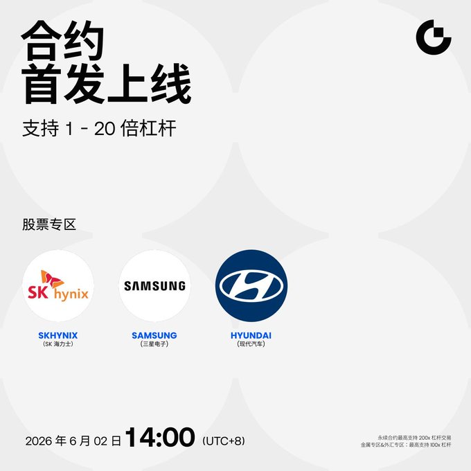 The image features a poster for an event, with a white background featuring three logos representing different companies - Samsung, SKHynix, and Hyundai. The text on the poster includes Chinese characters that translate to "gate.com/futures/USDT/S". The event is scheduled to take place from 6:00 PM to 20:00 (8:00 PM local time).