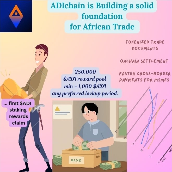 The promotional graphic for **ADIchain** announces the project's role in reducing African trade friction by highlighting tokenized trade documents, onchain settlement, and faster cross-border payments for MSMEs. It promotes a **250,000 $ADI reward pool** with a minimum stake of 1,000 $ADI and any preferred lockup period, marking the first $ADI staking rewards claim opportunity.