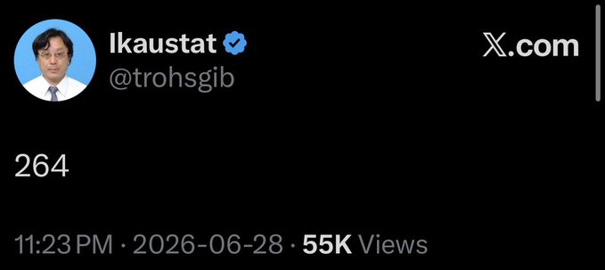 The image shows a screenshot of a tweet from verified user "Ikaustat" (@trohsgib) with the number "264" displayed, timestamped at 11:23 PM on 2026-06-28 with 55K views. The mysterious single number "264" paired with the caption "I know what it looks like" suggests an inside reference or coded meaning meant to be interpreted by those in the know.