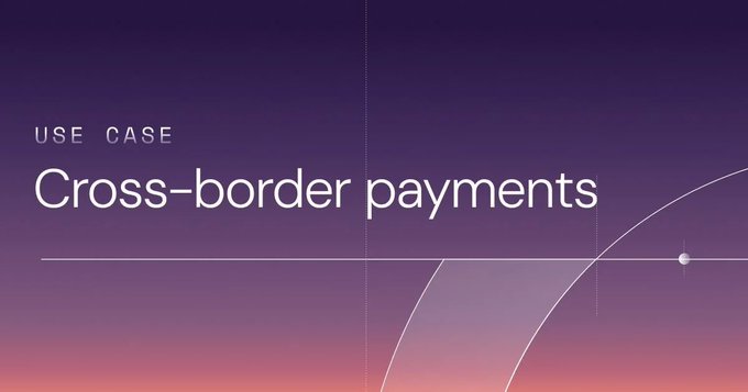 A minimalist gradient slide titled 'USE CASE: Cross-border payments' in white text against a purple-to-orange sunset background.
