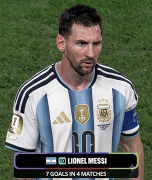 Lionel Messi, wearing Argentina's iconic light blue and white jersey with the number 10, is shown with an on-screen graphic noting "7 GOALS IN 4 MATCHES," highlighting his red-hot scoring form that makes the bold hat-trick bet particularly relevant. The image reinforces the post's premise by visually showcasing the player whose exceptional recent performance justifies such a high-stakes wager.