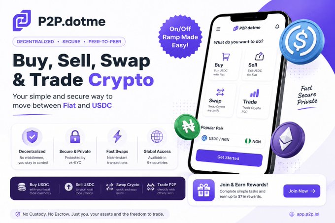 An advertisement for P2P.dotme promoting their decentralized, peer-to-peer crypto platform with features to buy, sell, swap, and trade fiat and USDC.