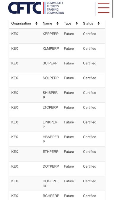 The image shows a computer screen displaying information about various cryptocurrency trading organizations, types, and status badges. The screen displays rows of data with columns for each organization or type, including details such as name, description, and verification status. The screenshot also mentions "CFTCT" and "Organization" in the top left corner. The text on the screen seems to provide a comparison between different cryptocurrency trading organizations or types.