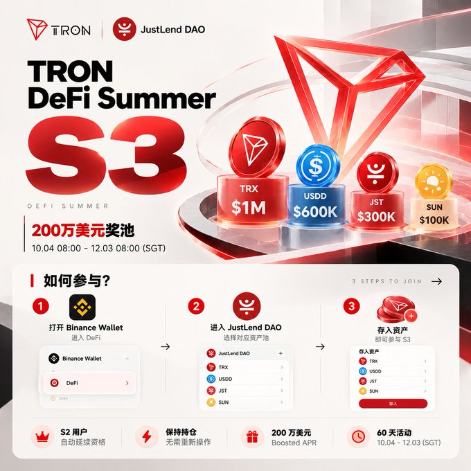 Promotional graphic for TRON DeFi Summer S3 by JustLend DAO, featuring a $2M USD prize pool running from 10.04 to 12.03 (SGT) with rewards in TRX ($1M), USDD ($600K), JST ($300K), and SUN ($100K).
