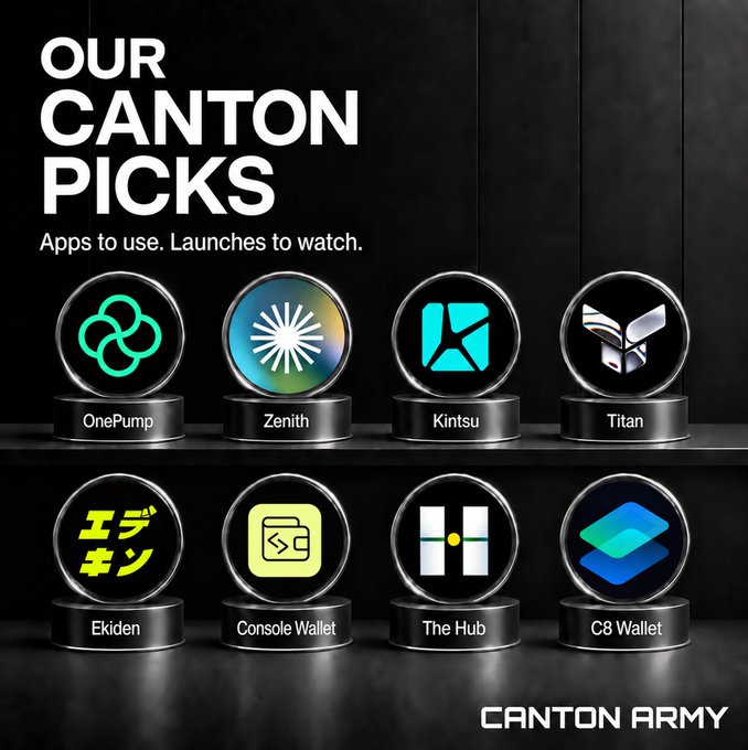 A promotional graphic titled "Our Canton Picks" featuring eight circular app logos on black pedestals—including OnePump, Zenith, Kintsu, Titan, Ekiden, Console Wallet, The Hub, and C8 Wallet—with the "Canton Army" branding and the tagline "Apps to use. Launches to watch." This image ties directly to the accompanying post by showcasing curated picks within the Canton ecosystem.