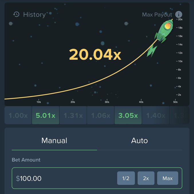 The image shows a Duelbits crash-style gambling game with a rocket reaching 20.04x multiplier on a "Max Payout" graph, a $100.00 bet amount set to manual mode, and recent round history including 5.01x and 3.05x payouts—visually supporting the post's boast about a successful 20x win and prompting whether to cash out or continue playing.