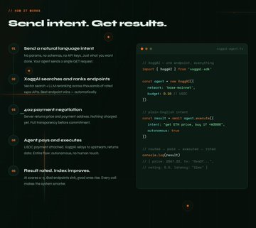 The image shows an infographic that explains how to use XoggAI for agents. It features a green background with white text explaining the process of sending intent, getting results, and executing commands. The infographic also includes a screenshot of a code editor window displaying a programming language called "Xogg AI" in orange text on a black background.