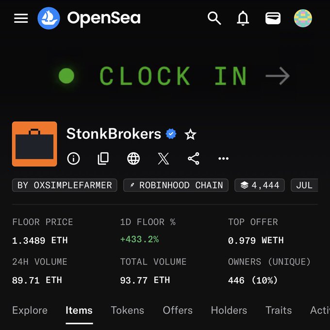 OpenSea NFT marketplace page showing the StonkBrokers collection by OXSIMPLEFARMER on Robinhood Chain, with 4,444 items, floor price 1.3489 ETH (+433.2% 1D), 24H volume 89.71 ETH, and 446 unique owners.