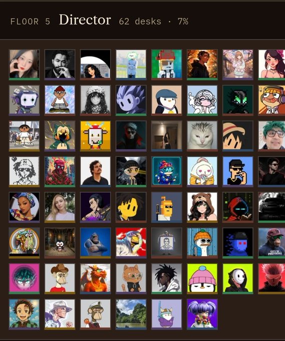 A grid interface labeled 'FLOOR 5 Director 62 desks · 7%' displaying 62 square avatar images of various characters and people in an 8x8 arrangement.