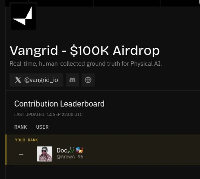 A Vangrid $100K Airdrop leaderboard page showing the account @Arewa_96 under 'YOUR RANK' with no rank assigned, last updated 14 SEP 22:00 UTC.