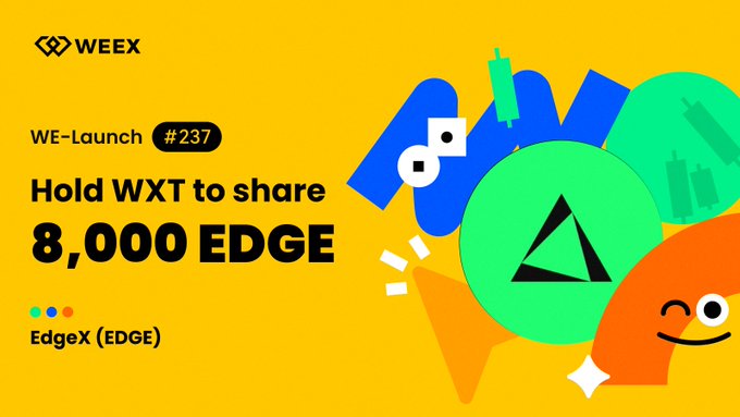 A yellow promotional graphic for WEEX's "WE-Launch #237" featuring cartoon geometric characters, announcing that users can hold WXT to share 8,000 EDGE tokens from EdgeX ($EDGE).