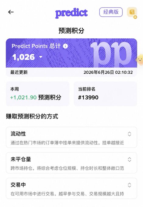 A screenshot of a Predict Points (PP) dashboard showing a total of 1,026 points, with +1,021.90 earned this week and a current ranking of #13990, last updated June 26, 2026. The image supports the post by displaying the 1,000 PP the user received from the World Cup joint event with Binance Wallet, confirming the distribution of Predict Points to participants.