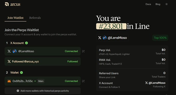 A screenshot of the Arcus website showing a 'Join the Perps Waitlist' page where the user '@LensMoso' is '#23,801 in Line' with connected X and wallet accounts.