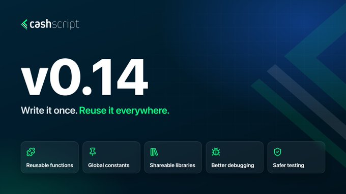 A promotional graphic for 'cashscript v0.14' with the tagline 'Write it once. Reuse it everywhere.' and features for Reusable functions, Global constants, Shareable libraries, Better debugging, and Safer testing.