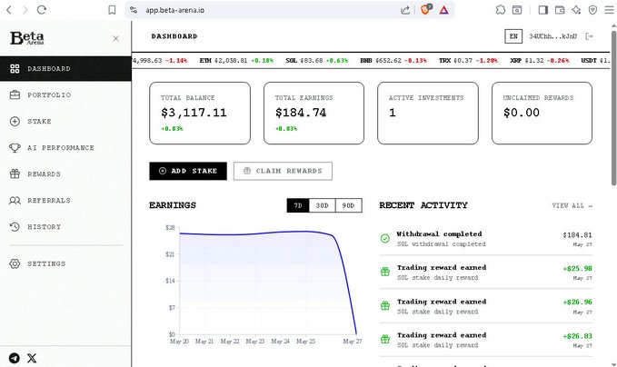 The image shows a screenshot of an active online trading platform, beta-arena.io, which provides daily Crypto Trading Alerts and allows users to invest and monitor their portfolio. The platform has been described as "long term crypto AI vault" by an experienced team, offering an opportunity for individuals to earn daily payouts through smart investments in various cryptocurrencies. The screenshot also includes a bar graph on the left side displaying market data over time, which could be related to the Crypto Trading Alerts or any other relevant information about the trading activity on beta-arena.io.