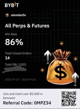A promotional graphic for Bybit featuring user 'alemdar0x' with an 86% Win Rate on All Perps & Futures, 14 Total Closed Orders, and a referral code 'OMPZ34' alongside a QR code.