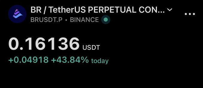 The image shows a screenshot of a post on social media with a black background. The post features a banner at the top that says "BR/TetherUS Perpetual Con...BR/TetherUS Perpetual Con...BR/TetherUS Perpetual Con...", which is likely related to Bitcoin trading or cryptocurrency news. Below this banner, there's an image of a green number with white text that reads 0.1, 0.13, 0.18, and 0.21. The post also includes a small caption at the bottom that says "0.1 + 0.13 = 0.24".