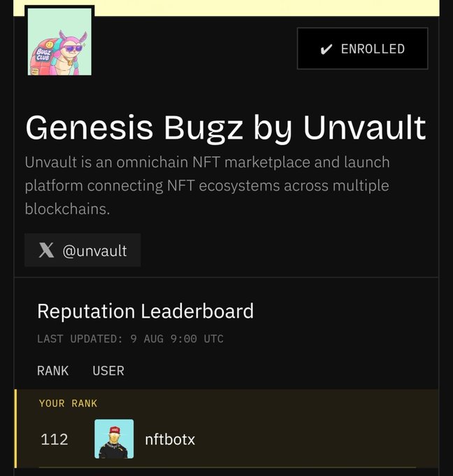 A user named "nftbotx" is shown at rank 112 on the Reputation Leaderboard for "Genesis Bugz by Unvault," reflecting the poster's update that they woke up and checked their rank, still maintaining a position in the top 200.