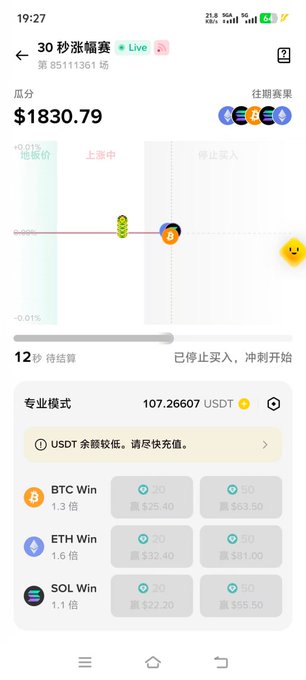 A Binance Wallet screenshot displaying a "30秒涨福赛" (30-second price prediction game) interface showing a balance of $1830.79, with options to bet on BTC, ETH, and SOL using USDT, indicating a quick trading game feature within the wallet app.