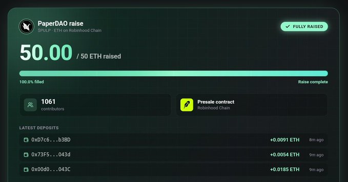 A digital interface for a 'PaperDAO raise' showing '50.00 / 50 ETH raised', marked as 'FULLY RAISED' with a 100.0% filled progress bar and a list of latest deposits.