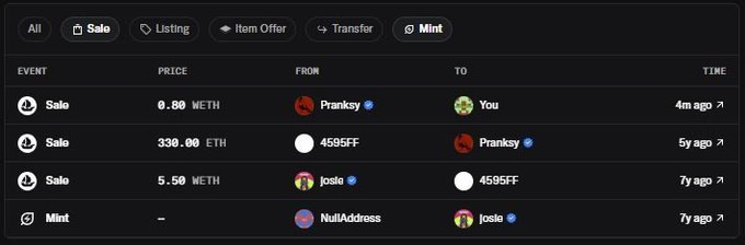 A transaction history showing Pranksy purchasing a Josie artwork for 0.80 ETH, with a clarifying post noting that a 330 ETH transaction from August 2021 was actually a bundled purchase of nine Josie editions rather than a single piece.