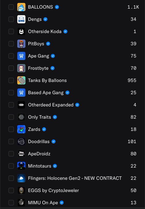 A dark-themed NFT collection list displays 17 verified projects with their item counts, including BALLOONS (1.1K), Tanks By Balloons (955), and Doodrillas (101), corresponding to the Twitter tags mentioned in the post for the "Hot Wallet" that holds these NFT assets.