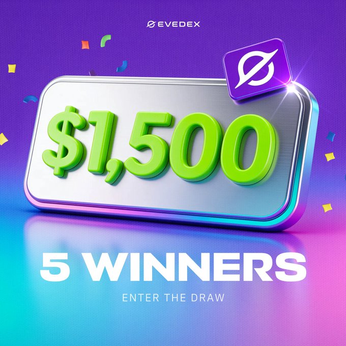 A vibrant EVEDEX promotional graphic announces a "Funded Account Giveaway" with "$1,500" displayed in bold green 3D text and "5 WINNERS / ENTER THE DRAW" highlighted below, encouraging traders to open BTC trades and share their ROI on X with the @EVEDEX handle by September 25, 20:00 UTC.