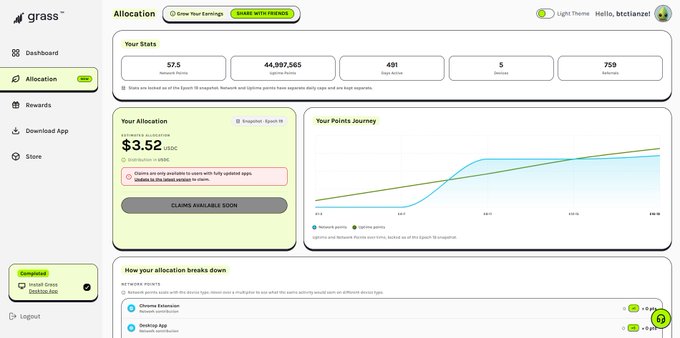 The image shows the Grass allocation dashboard displaying 44,997,585 points earned by user "testicancerr" alongside a modest allocation of $3.52, visually confirming the post's complaint about earning nearly 45 million points but receiving only $3.50 in airdrop value.