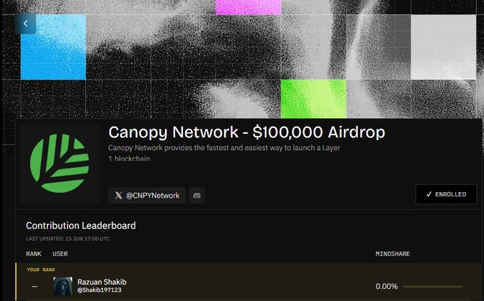 A screenshot shows a "Canopy Network - $100,000 Airdrop" page for @CNPYNetwork, describing it as the fastest and easiest way to launch a Layer 1 blockchain, with the user "Razuan Shakib" (@Shakib971123) already enrolled showing 0.00% mindshare on the contribution leaderboard. The image aligns with the post's theme by highlighting Canopy Network's focus on infrastructure and builder support, reinforcing the tweet's message about valuing strong foundational tools for long-term Web3 innovation.