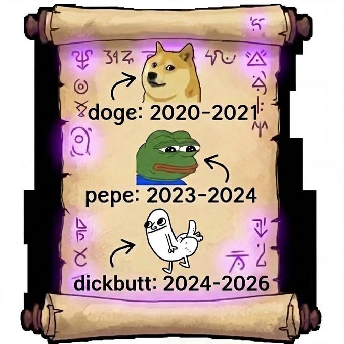 A meme scroll showing a meme timeline: doge (2020-2021), pepe (2023-2024), and dickbutt (2024-2026), with the dickbutt character drawn on it.