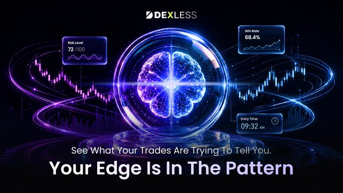 A digital promotional graphic for DEXLESS featuring a glowing neon brain, trading charts, and text including 'Risk Level 72/100', 'Win Rate 68.4%', and 'Your Edge Is In The Pattern'.