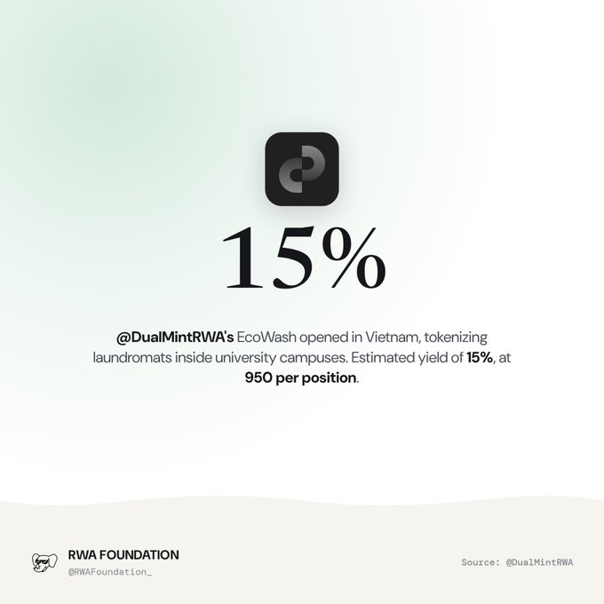 RWA Foundation graphic announcing @DualMintRWA's EcoWash opened in Vietnam, tokenizing laundromats inside university campuses with an estimated yield of 15% at 950 per position.