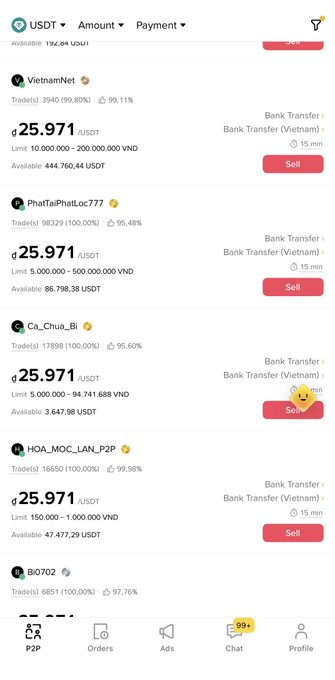 A screenshot of a P2P cryptocurrency trading platform displaying USDT buy/sell offers in Vietnamese Dong (VND) from various users, with rates around 25,971 VND per USDT.