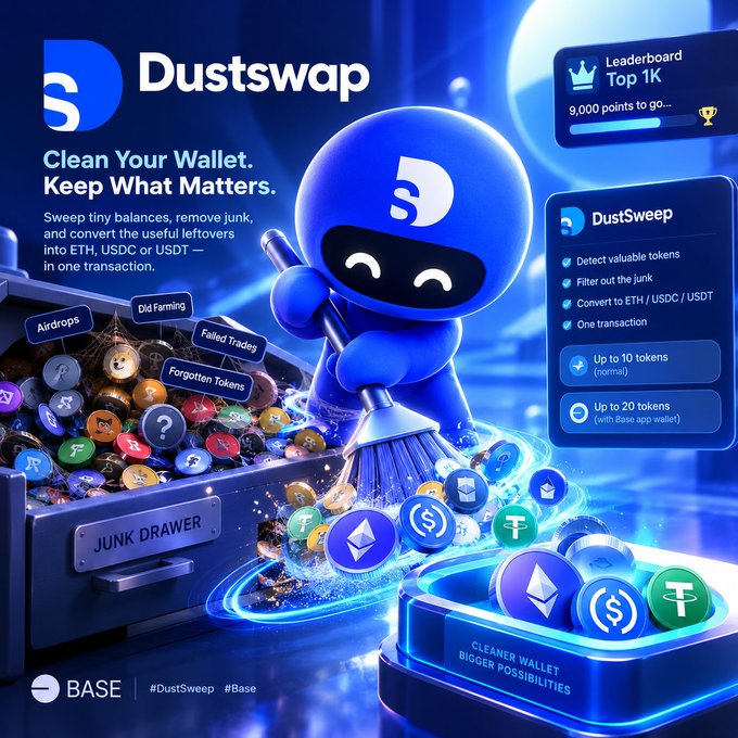 A promotional graphic for 'Dustswap' on the BASE network, featuring a blue cartoon robot sweeping tokens from a 'JUNK DRAWER' into a 'CLEANER WALLET'. Text reads 'Clean Your Wallet. Keep What Matters.' and highlights the 'DustSweep' feature with a leaderboard for 'Top 1K'.