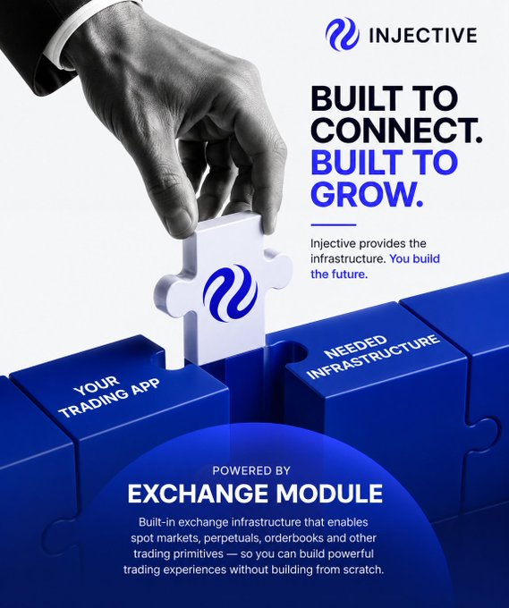 An Injective advertisement reads 'BUILT TO CONNECT. BUILT TO GROW.' showing a hand placing a puzzle piece labeled 'YOUR TRADING APP' alongside 'NEEDED INFRASTRUCTURE', powered by an 'EXCHANGE MODULE'.
