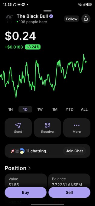 Mobile app screenshot showing a stock/crypto tracker for "The Black Bull" at $0.24 with an 8.24% increase, featuring a green price chart, time range options, and Buy/Sell buttons for ANSEM token.