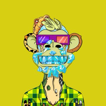 The image features a cartoon monkey wearing glasses, goggles, and a green shirt that has been ripped apart. The monkey appears to be smiling and has a face with blue eyes and a large nose. The background of the image is yellow, which contrasts with the colorful attire of the monkey. There are no other objects or text in the image besides the monkey's face and the yellow background.