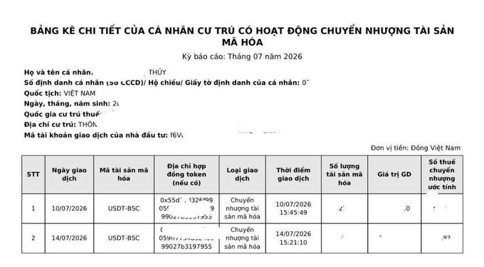 A Vietnamese tax report (BẢNG KÊ CHI TIẾT) detailing cryptocurrency transfer activities for an individual named THỦY for July 2026, listing transactions involving USDT-BSC.