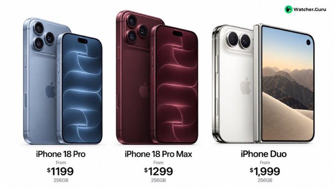 The image displays a promotional lineup of three Apple smartphones: iPhone 18 Pro (from $1,199, 256GB), iPhone 18 Pro Max (from $1,299, 256GB), and iPhone Duo (from $1,999, 256GB), branded with a "Watcher.Guru" watermark. This graphic relates to a fake giveaway scam by "Deep Web Crypto," which uses the fictitious iPhone 18 models to lure followers into retweeting and commenting—a common tactic in social media crypto fraud schemes.
