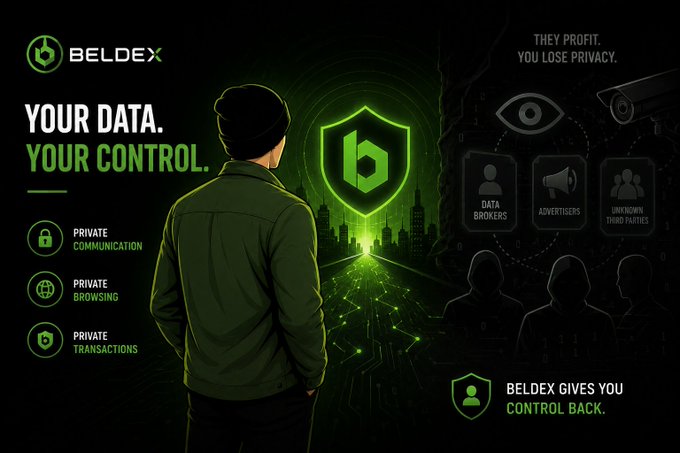 The promotional image features a figure in a green hoodie facing a glowing "B" shield, with the Beldex logo and tagline "YOUR DATA. YOUR CONTROL." alongside privacy service icons for Private Communication, Private Browsing, and Private Transactions. On the right, it contrasts shadowy figures labeled "DATA BROKERS," "ADVERTISERS," and "UNKNOWN THIRD PARTIES" with surveillance cameras under the heading "THEY PROFIT. YOU LOSE PRIVACY," reinforcing the post's message that BeldexCoin helps users reclaim control of their digital data and privacy.