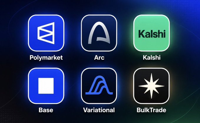 Six app icons arranged in two rows showcasing anticipated crypto airdrop projects: Polymarket, Arc, Kalshi, Base, Variational, and BulkTrade, set against a dark blue background. The image visually represents the top prediction market and DeFi platforms highlighted in the accompanying post about the most anticipated project airdrops.